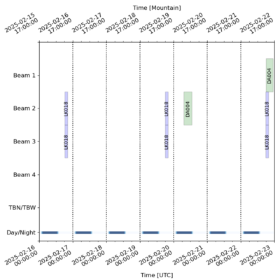 Schedule for 2025-02-16 00:00:00