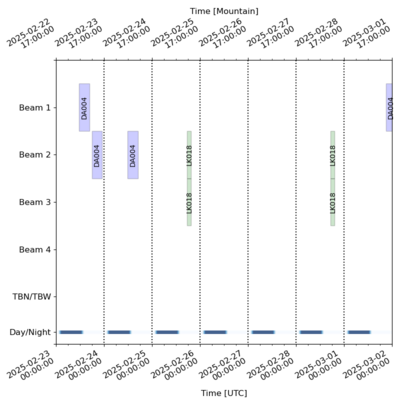 Schedule for 2025-02-23 00:00:00