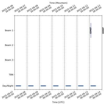 Schedule for 2025-09-07 00:00:00